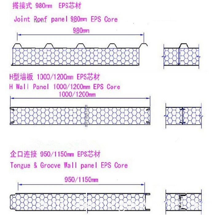 Sandwich Panel machine Sandwich Panel machine